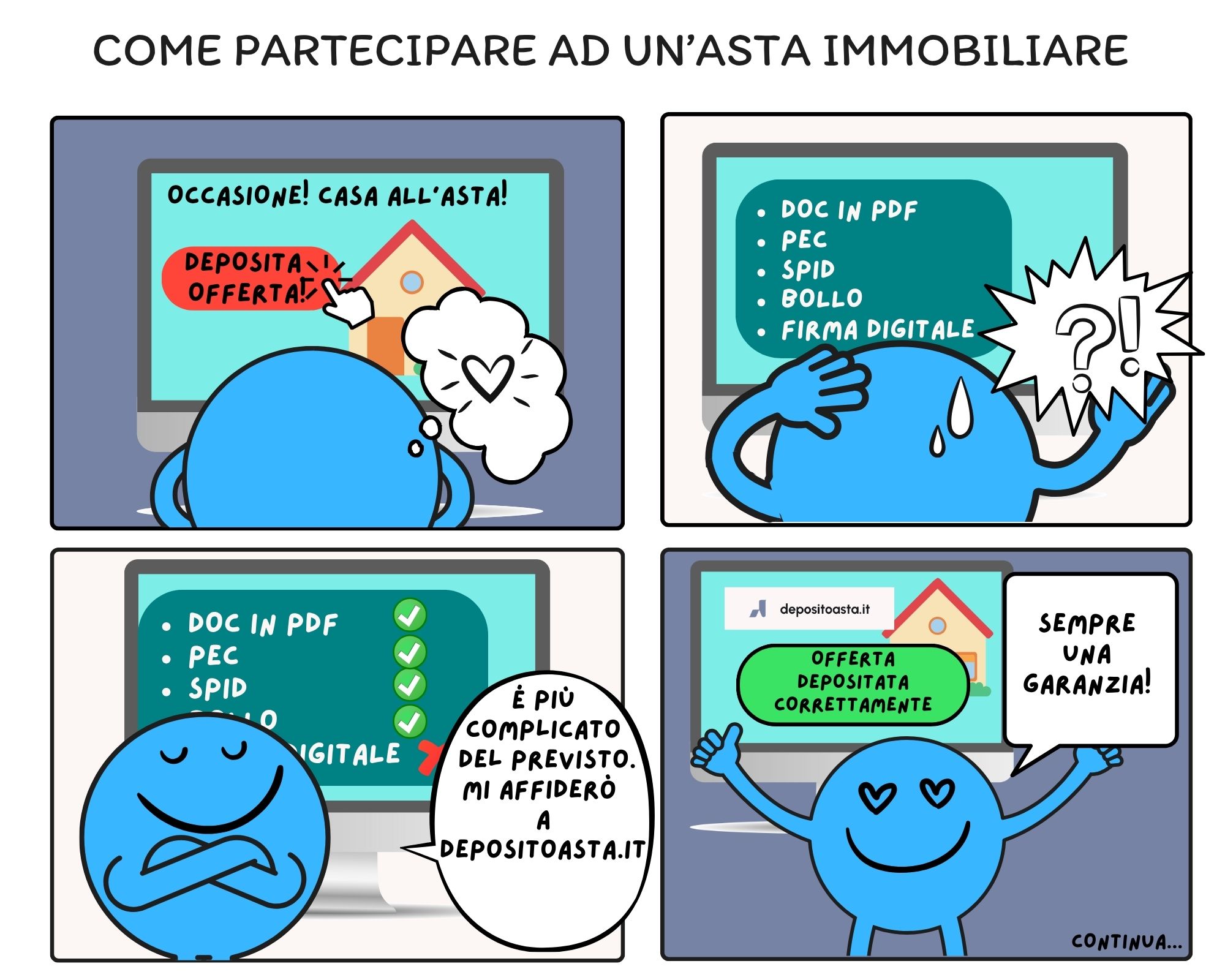 COME PARTECIPARE AD UN'ASTA IMMOBILIARE